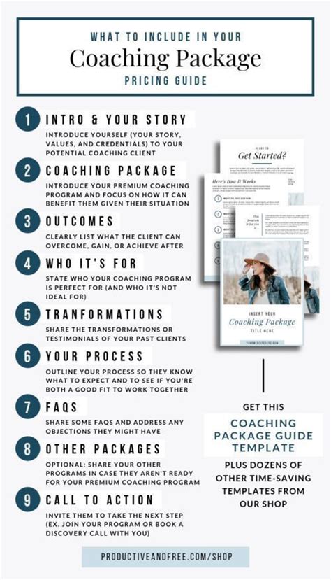 life coaching package template.